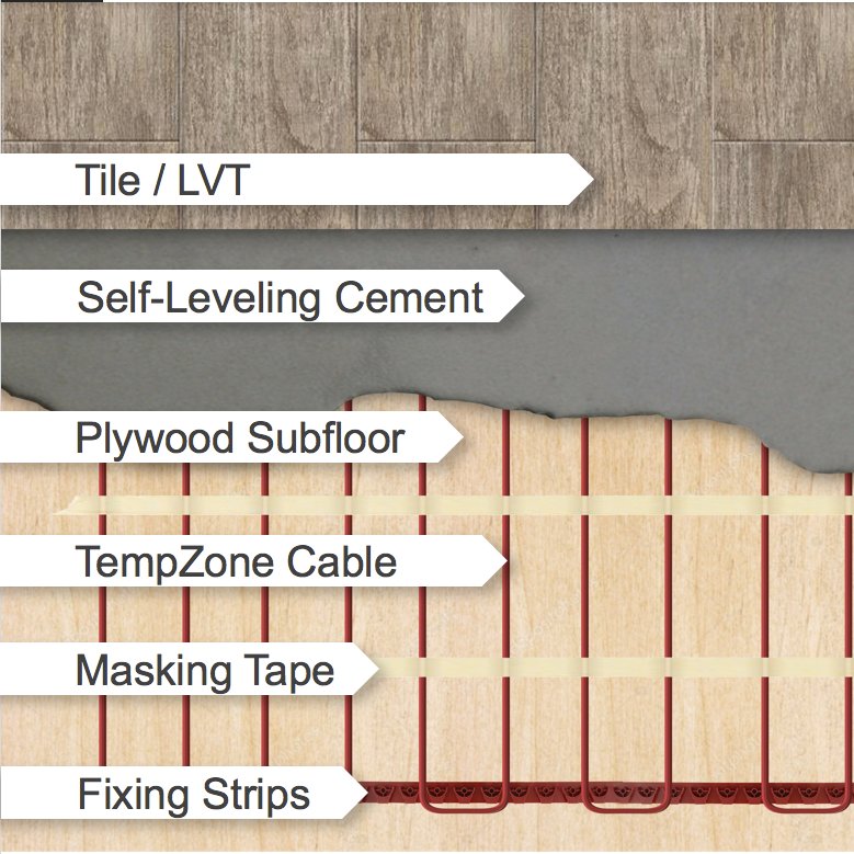 Luxury Vinyl Flooring Design Guide Luxury Vinyl Tile Vinyl Plank