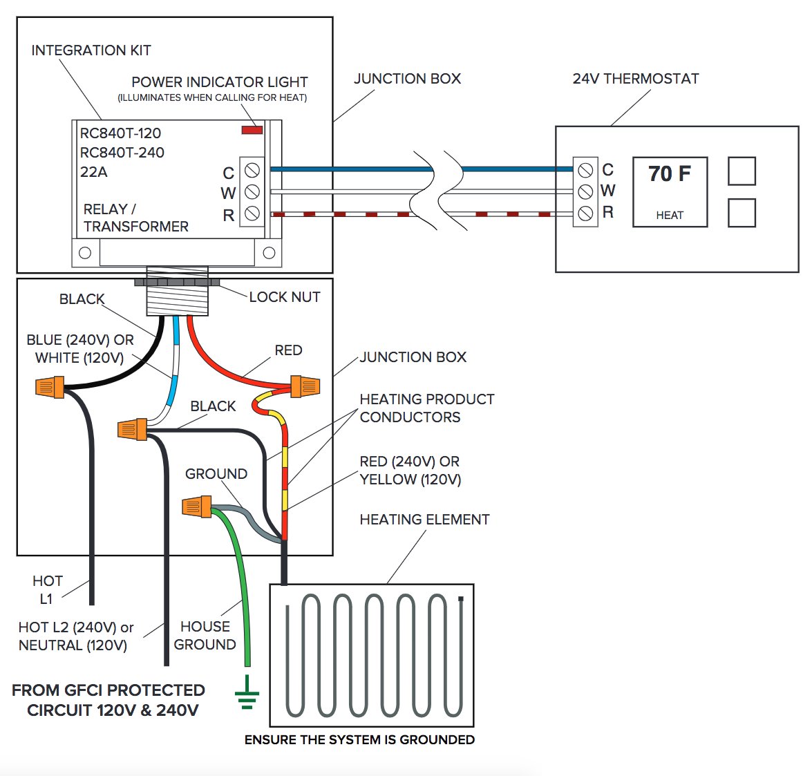 Hot Water Heater Thermostat Wiring Diagram from www.warmlyyours.com