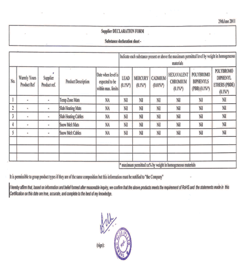 WarmlyYours RoHs Certification