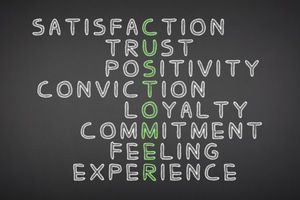 customer and personal connections